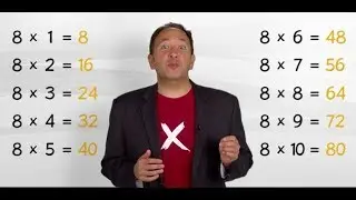 Multiplication Nation GUARANTEES You Will Learn the Times Tables!