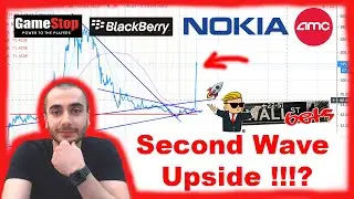 Only up from here?! GameStop, BlackBerry, AMC, Nokia (WallStreetBets) Analysis(Feb25th)Stock Trading