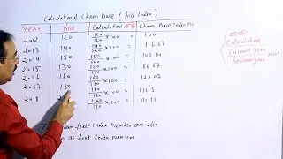 Index Number | Chain-Base Index | Calculation of Chain Base | Mathur Sir Classes