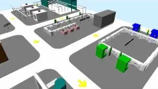 Rockwell Arena simulation 3D - manufacture