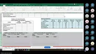 C09 vie23ene26 USS325 5COSTOS2VER Tema 2 Práctica 1 CIF, Registros ECP y ER Punto Equilibrio