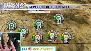 We are tracking cooler temperature's and monsoon moisture returns this week
