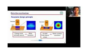 Defect detection technology for optical transparent metallic mesh thin films(Presenter: Zhengang Lu)