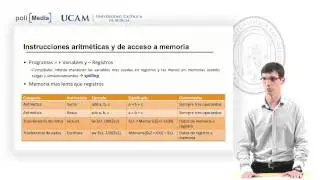 Estructura de Computadores - Unidad 2: El lenguaje MIPS - José Luis Abellán