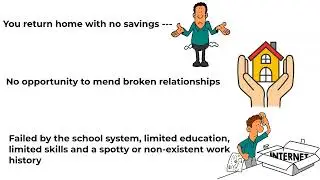 Maryland Reentry Resource Center 1