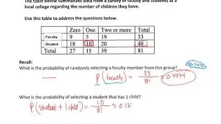 Contingency Tables and Conditional Probabilities