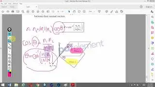 Vectors-Part 09 (Angle between planes)