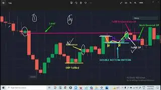Binary options course Tamil sanjeev bainary trader part 2