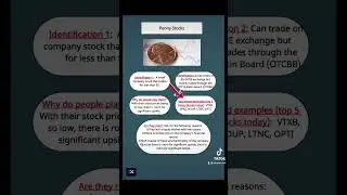 Pros and cons on penny stocks