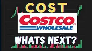 CostCo Stock: разумный выбор в долгосрочной перспективе или просто рыночный шум? #nasdaq #costco