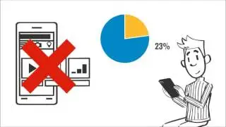 Digital Marketing SEO Mobile Chilliwack Fraser Valley BC