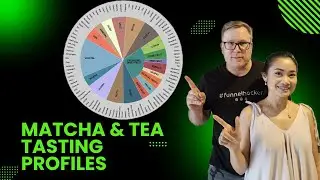 Matcha & Tea Taste Notes