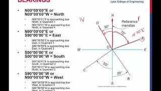 Angles Part-2