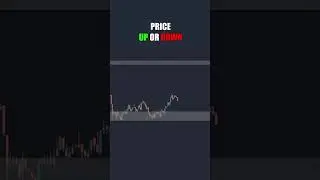 Top 3 Technical Analysis Mistakes RUINING Your 1 Minute Day Trading