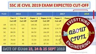 SSC JE CIVIL 2019 EXPECTED CUT-OFF || Itna hi jayega Note kar lo