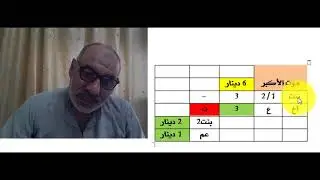 مسائل ( 52) : ميراث الموت الجماعي