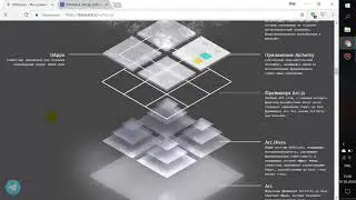Обзор DAOstack