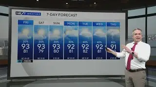 More hot weather, lower rain chances ahead for South Florida