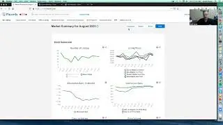 Easily find Market data and Trends in the MLS