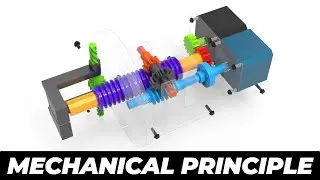 Mechnical Principle - Grip and Twist Mechanism