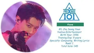 PRODUCE X 101 EP.10 [Concept Evaluation Ranking]