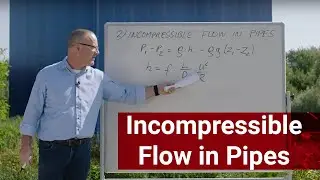 Incompressible Flow in Pipes &ndash; Coolselector&reg;2 Deep Dive