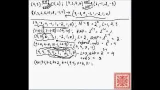 Simple Haar Wavelets: Part 06: Ordered Fast Inverse Haar Wavelet Transform