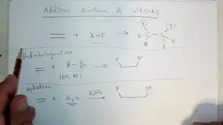 001 Addition reactions of alkenes overview