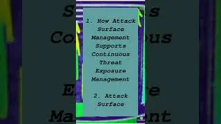 1. How Attack Surface Management Supports Continuous Threat Exposure Management  2. Attack Surface
