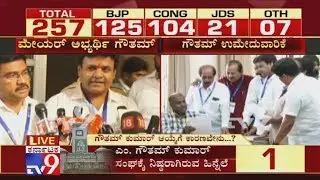 BJP Mayor Candidate Gautam Kumar Jain Reacts After Filing Nominations