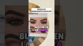 Combinaci&oacute;n Monocrom&aacute;tica: Maquillaje y Outfit #shorts