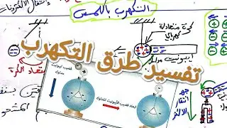 للرابعة متوسط: تفسير ظاهرة التكهرب ( شرح مفصل)
