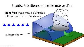 Sec 4 - 17 Atmosph&egrave;re