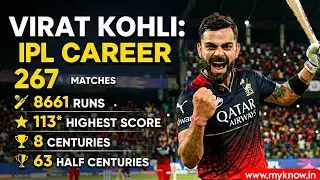 Virat Kohli IPL Full History (2008&ndash;2025) | Complete Stats, Runs, Sixes & Records #ipl 