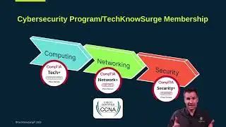Cybersecurity Channel Intro