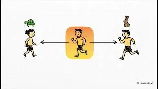 【初心者向け】ボディメイク　あなたならどう痩せる？