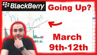 Going up? BlackBerry Stock (March 9th-12tH) (BB) Graph Analysis/ Stock Trading/ Investing/ Finance