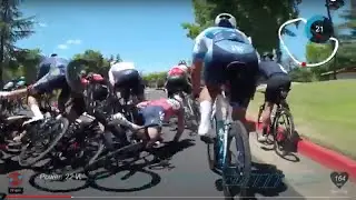 Folsom Criterium 35+ 1/2/3 20210522