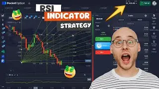 Mastering RSI Indicator | RSI Best Settings for Scalping | How I Made Profits with RSI Indicator
