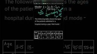 Important topic i.e. Mode for Class 10th #cbseboard2023 #statistics