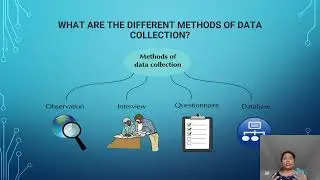 What is Data Collection : Method, Tools and Techniques.............by Dr Saman Siddiqui