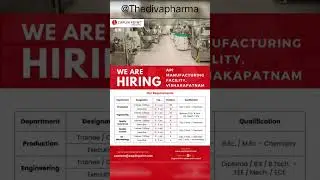 Caplin point laboratories hiring for multiple positions
