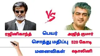 அஜித் 🆚 ரஜினி Comparison | அஜித் Vs Rajinikanth ❤️ | Valimai recent latest news speech movie scene 🔥