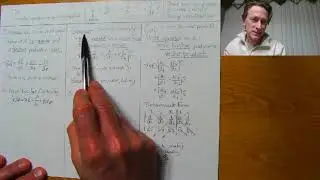 Vector Operators: Del, Divergence, Gradient, and Curl