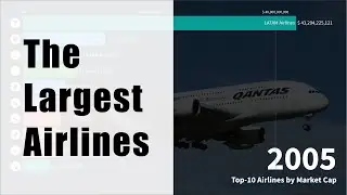 Top 10 Airlines by Marker Cap (2001-2023)