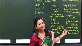 Important revolution for all govt exams.