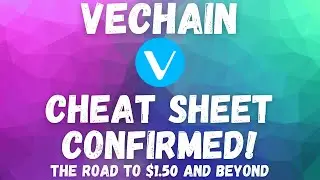 VECHAIN PRICE PREDICTION 2021 - VET PRICE PREDICTION - SHOULD I BUY VET - VECHAIN FORECAST