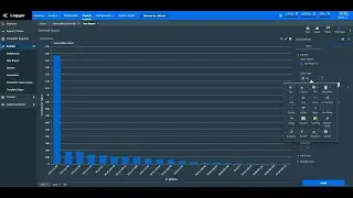 ArcSight Logger Reports | Smart Reports