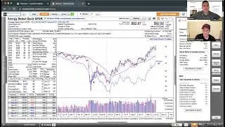 Momentum Monday - Choppy, Volatile Market