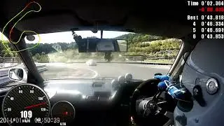 【DB8インテグラ】 日光サーキット T君DC5(Driver:F君)追っかけ　20250503 nk44走行会